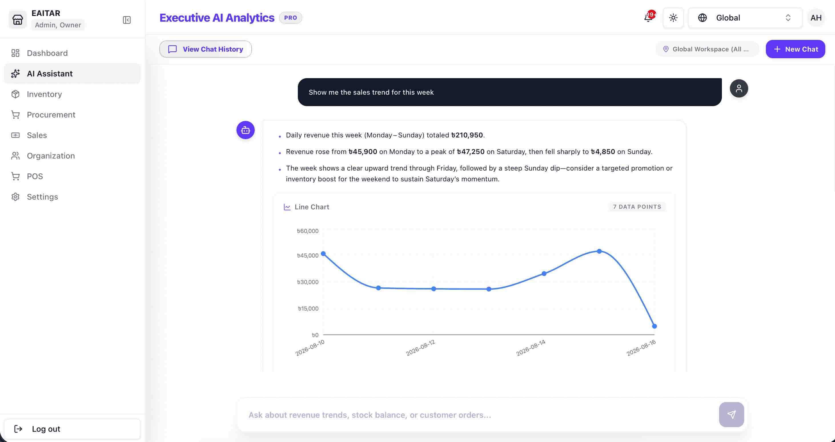 PosifyHub View 2